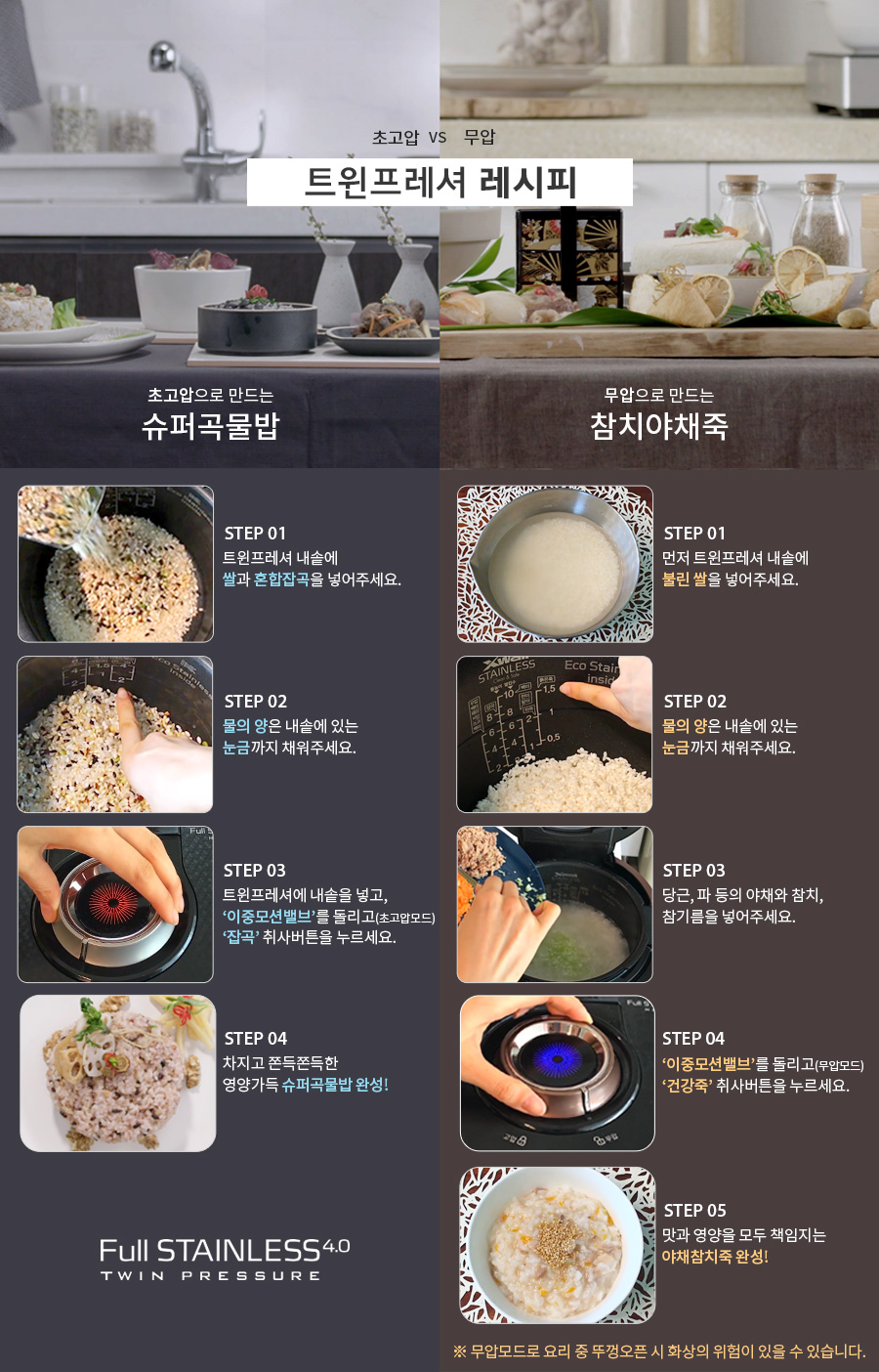 14.twinpreeure_recipe.jpg