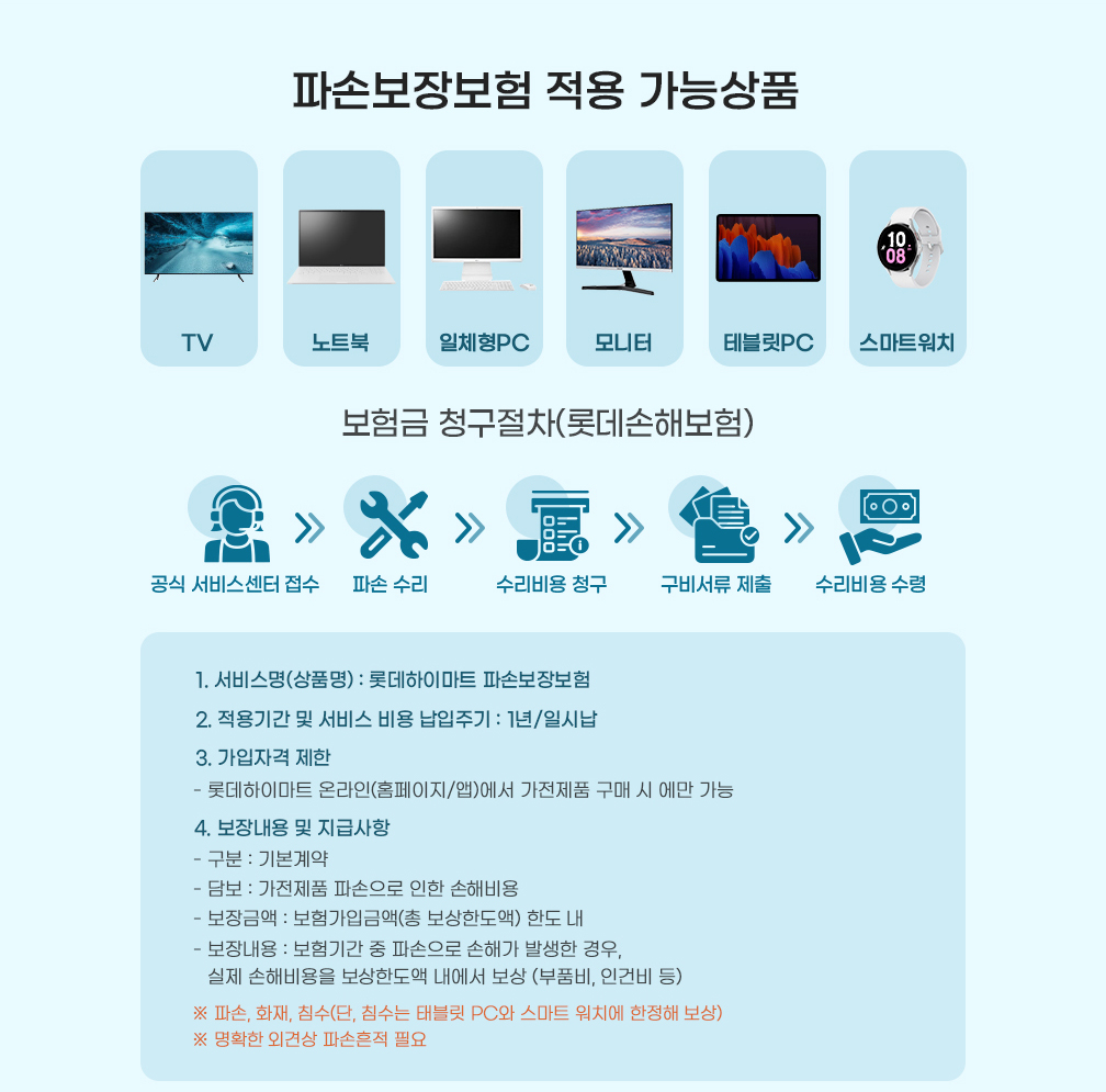 적용가능 상품 및 보험금 청구절차